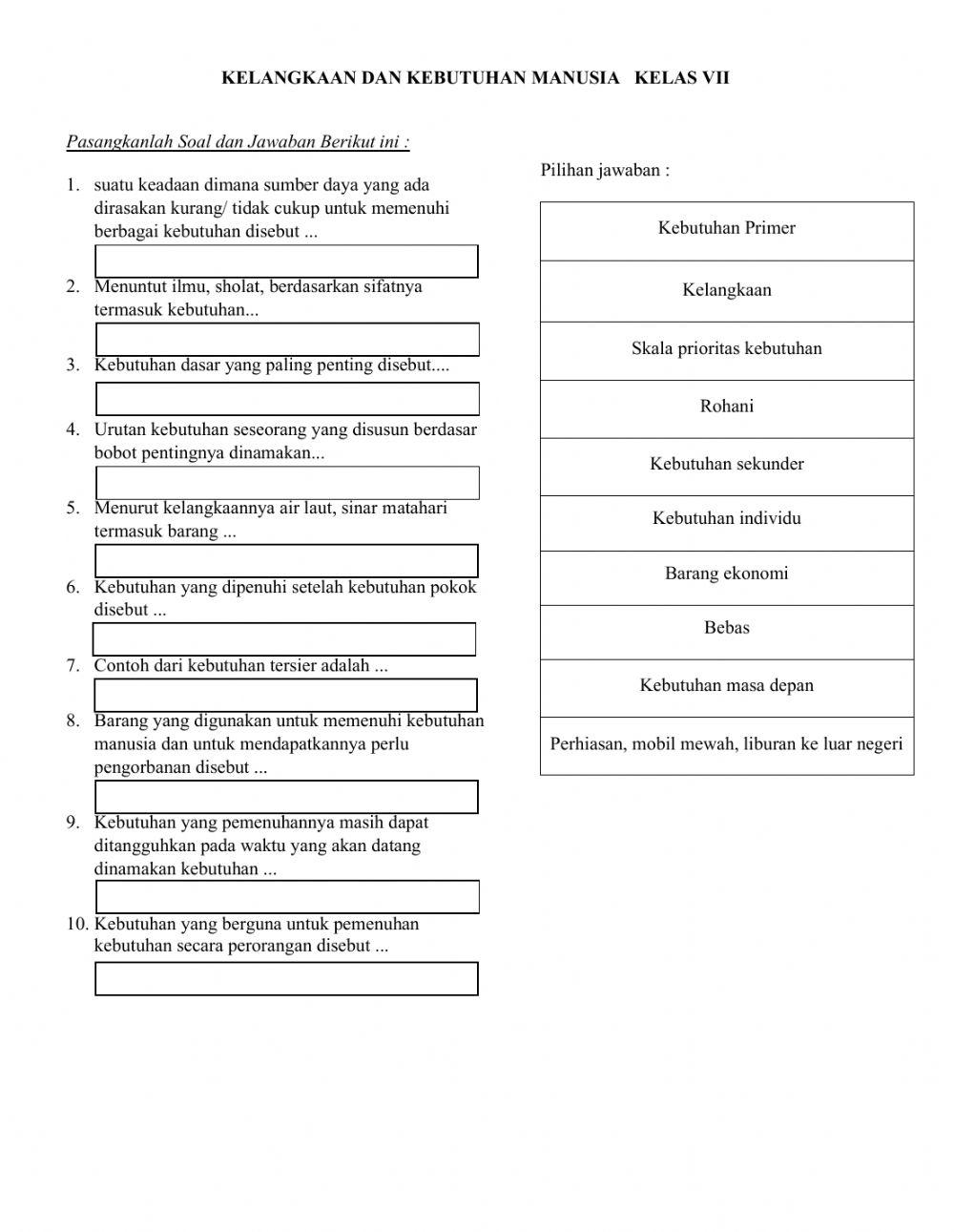 Kelangkaan dan Kebutuhan Manusia