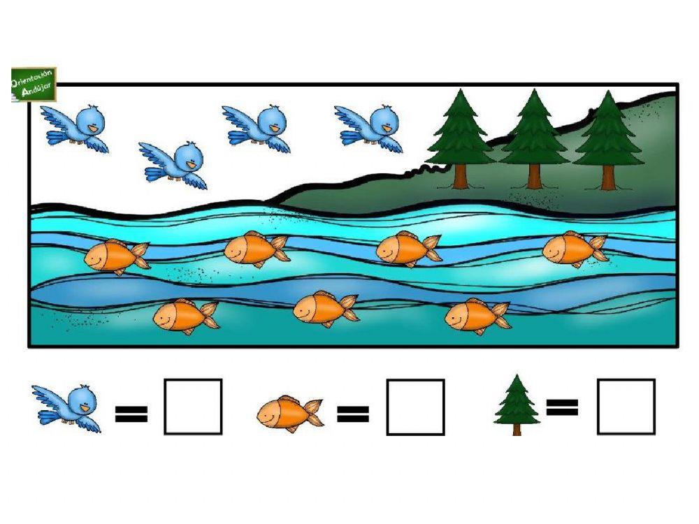 Orientación espacial y conteo