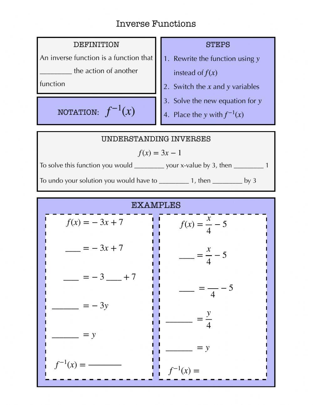 Inverse Functions Notes