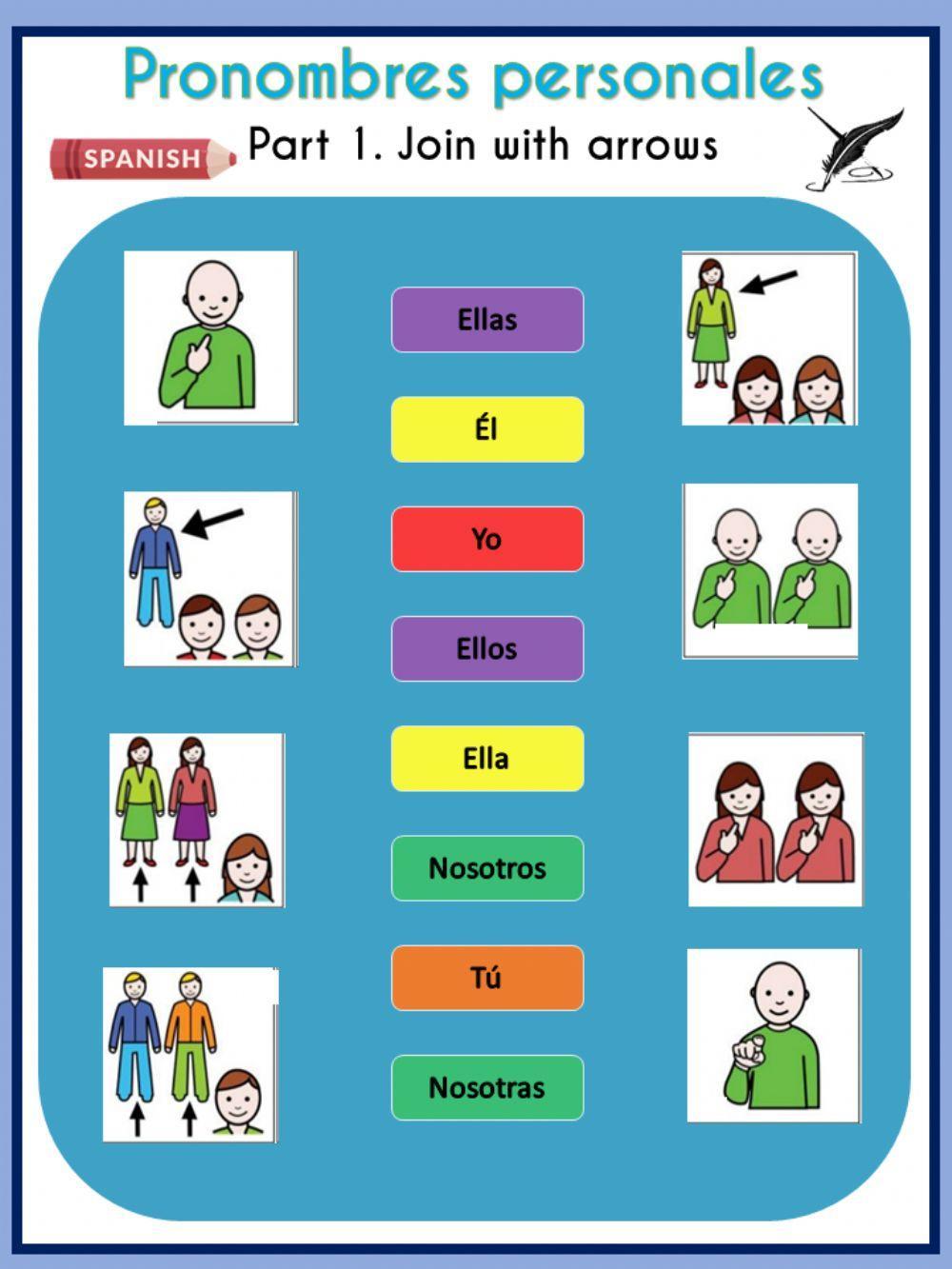 Pronombres personales