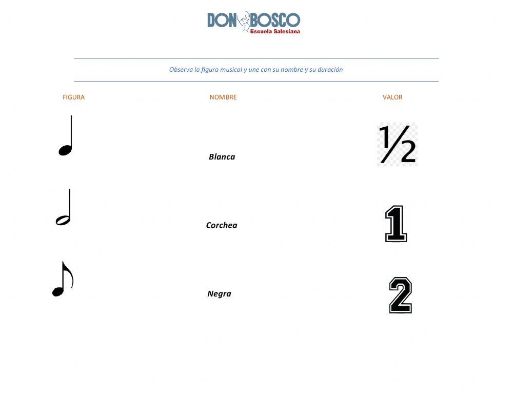 Figuras y sus valores