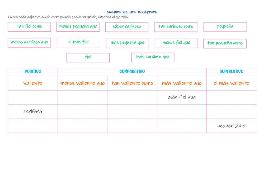 Grados de los adjetivos (3)