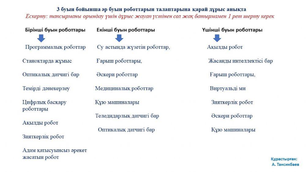Робототехника online worksheet | Live Worksheets