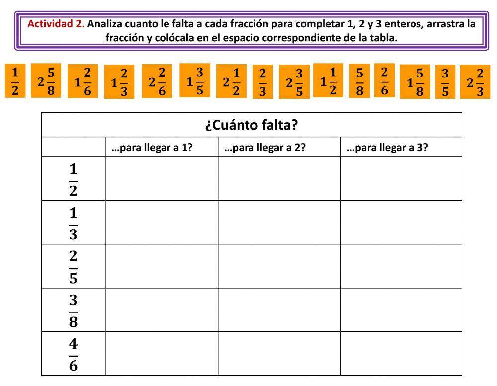 Fracciones y números decimales