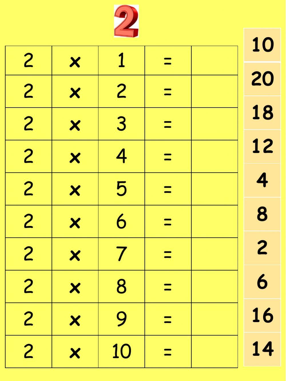 Tablas de multiplicar