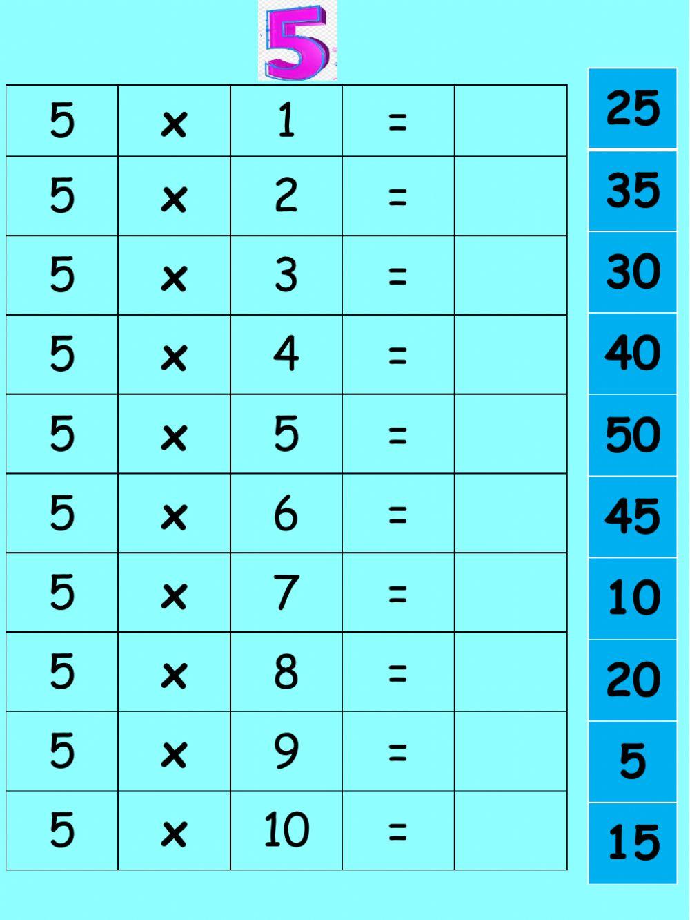 Tablas de multiplicar