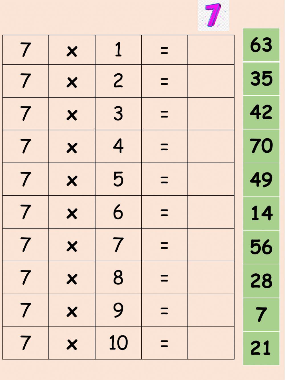 Tablas de multiplicar