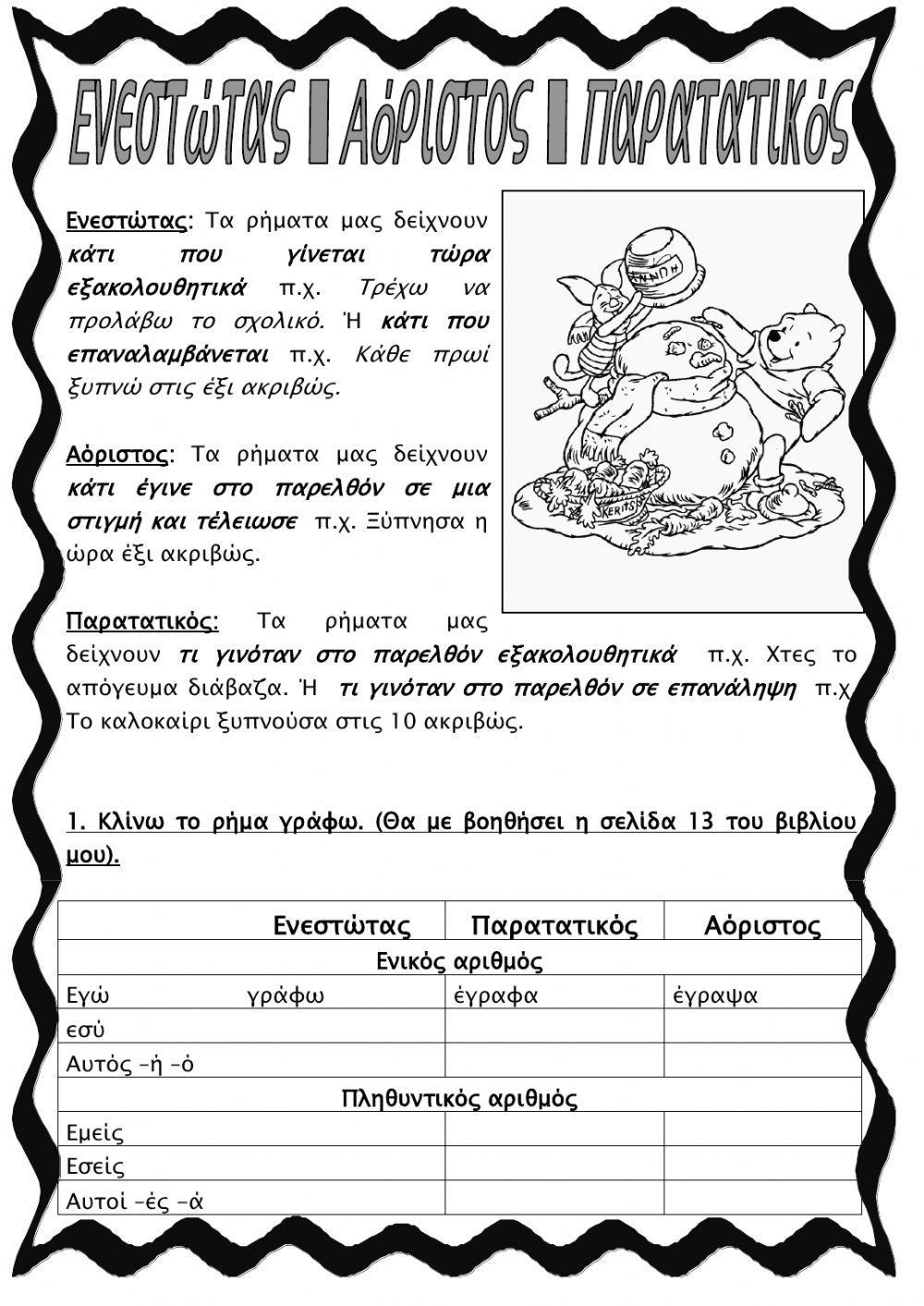 Ενεστώτας Παρατατικός Αόριστος