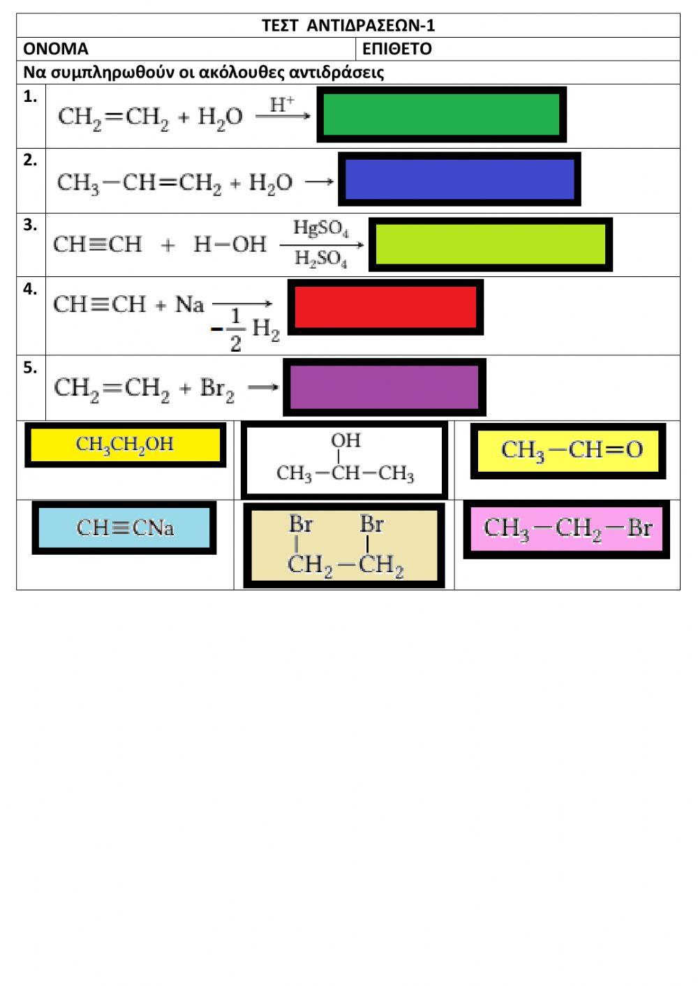 Alkene reactions 1