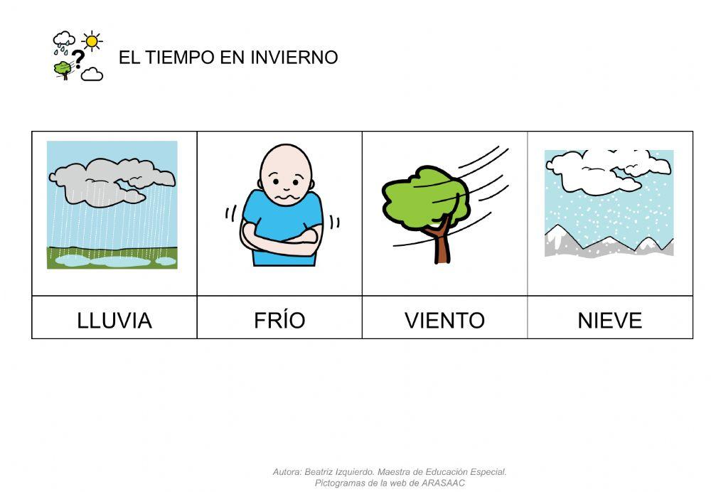 Vocabulario del invierno (III)