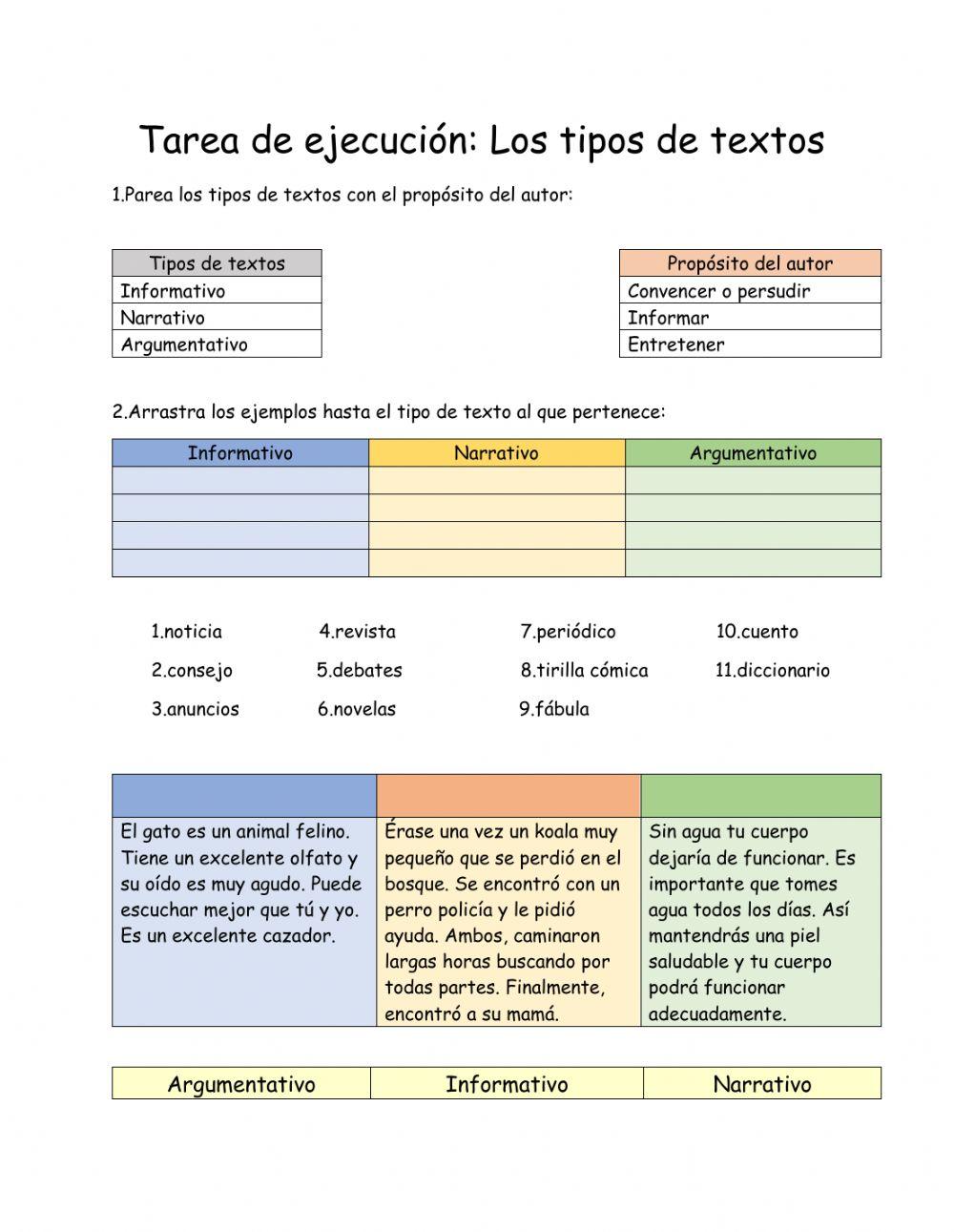 Tipos de textos
