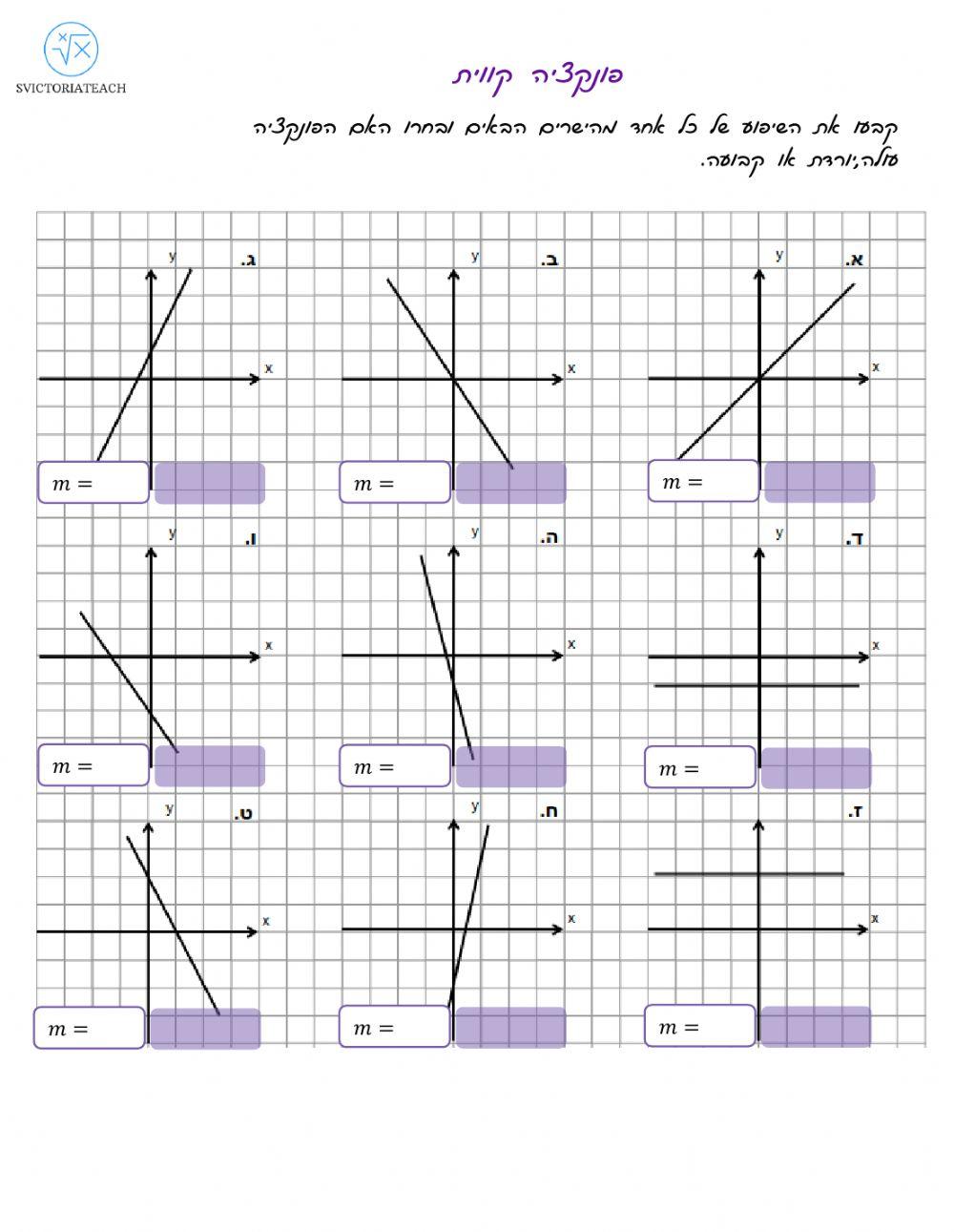 פונקציה קווית