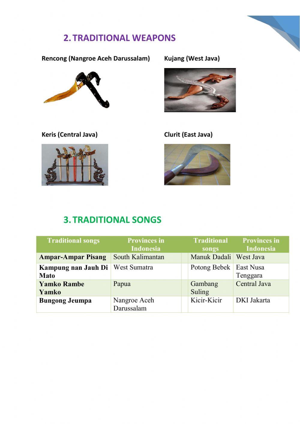 Civic Note culture of Indonesia