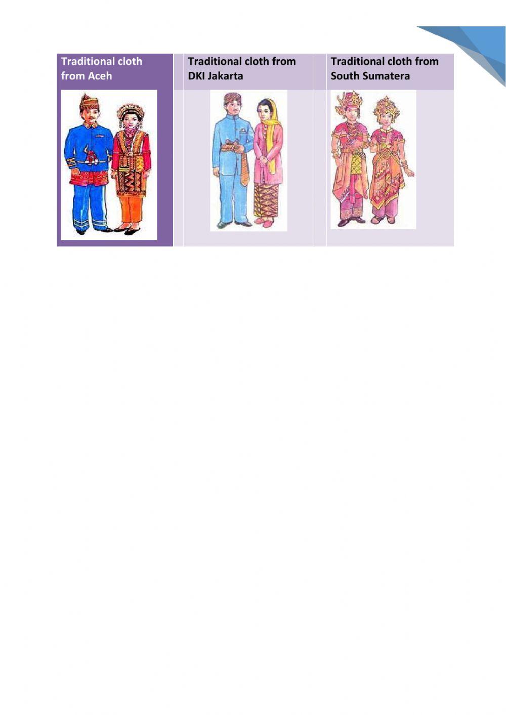 Civic Note culture of Indonesia