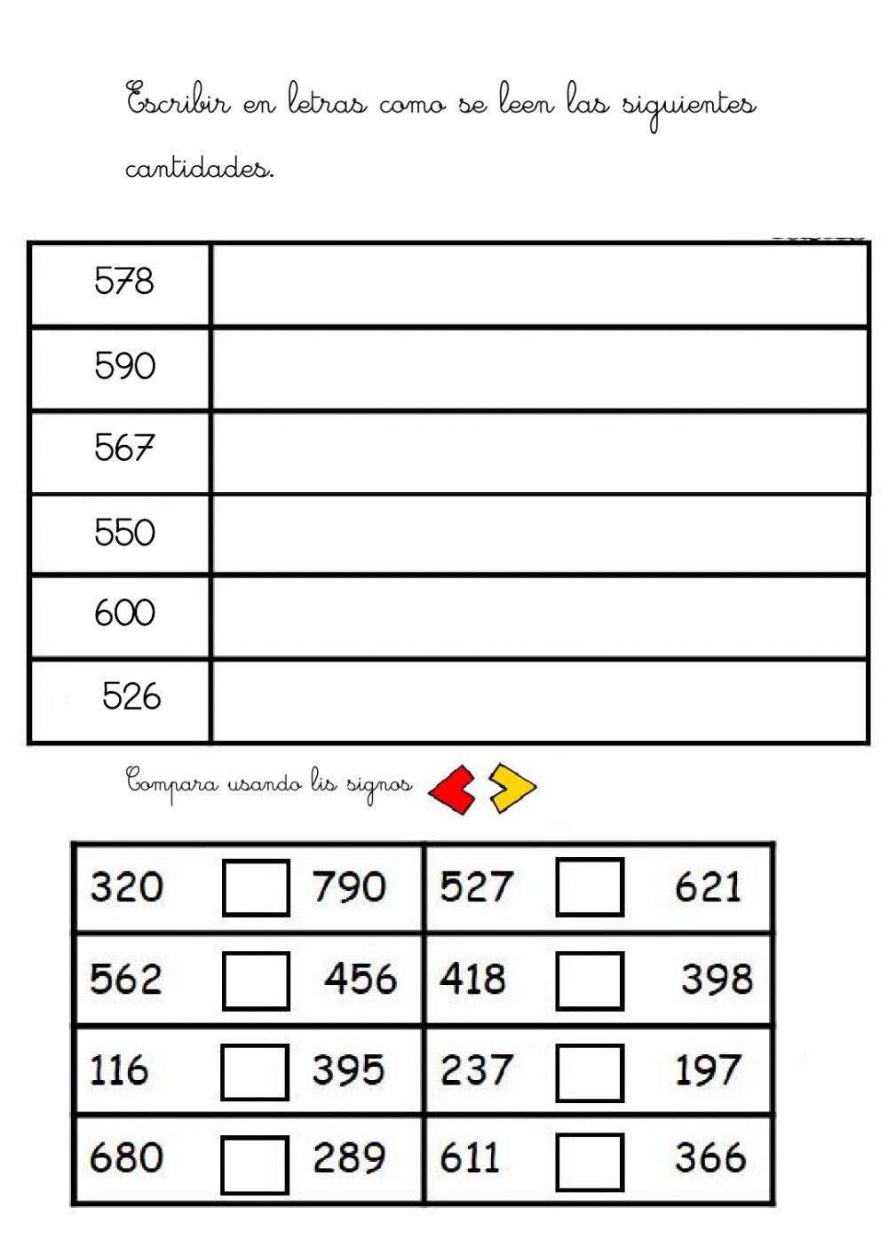 Anterior y Posterior