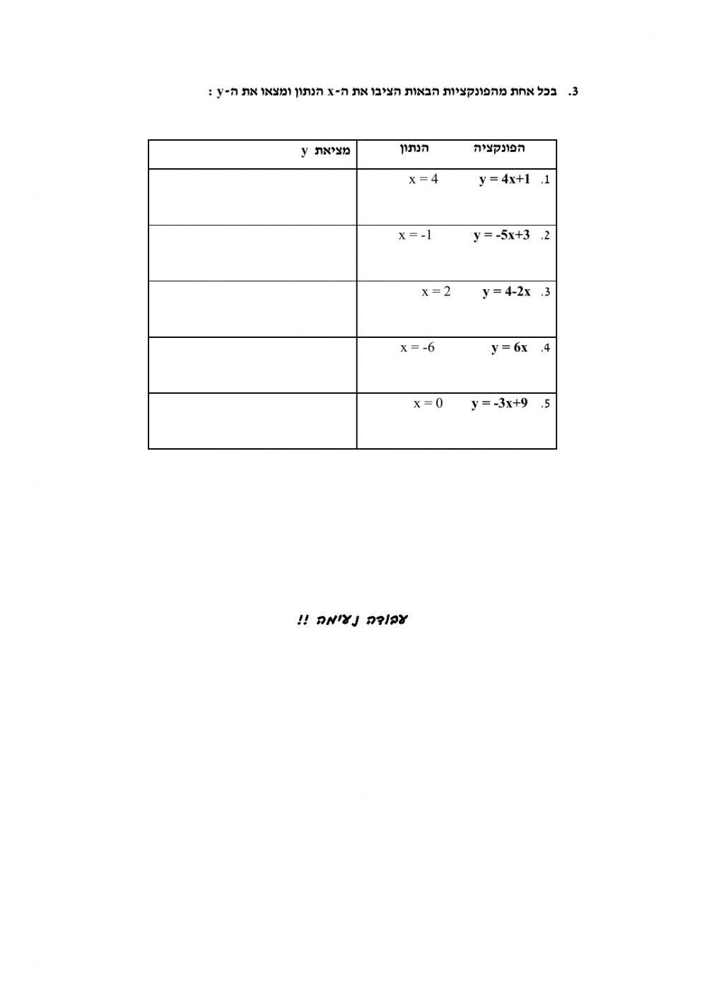 הצבה בביטויים אלגבריים