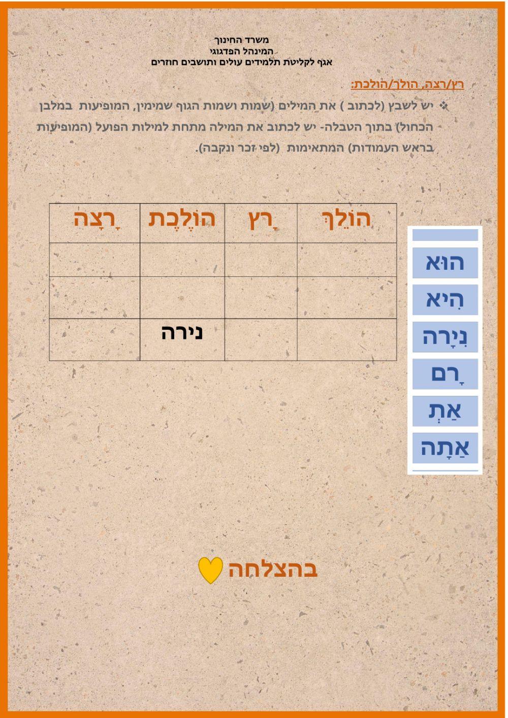 הכל חדש 8