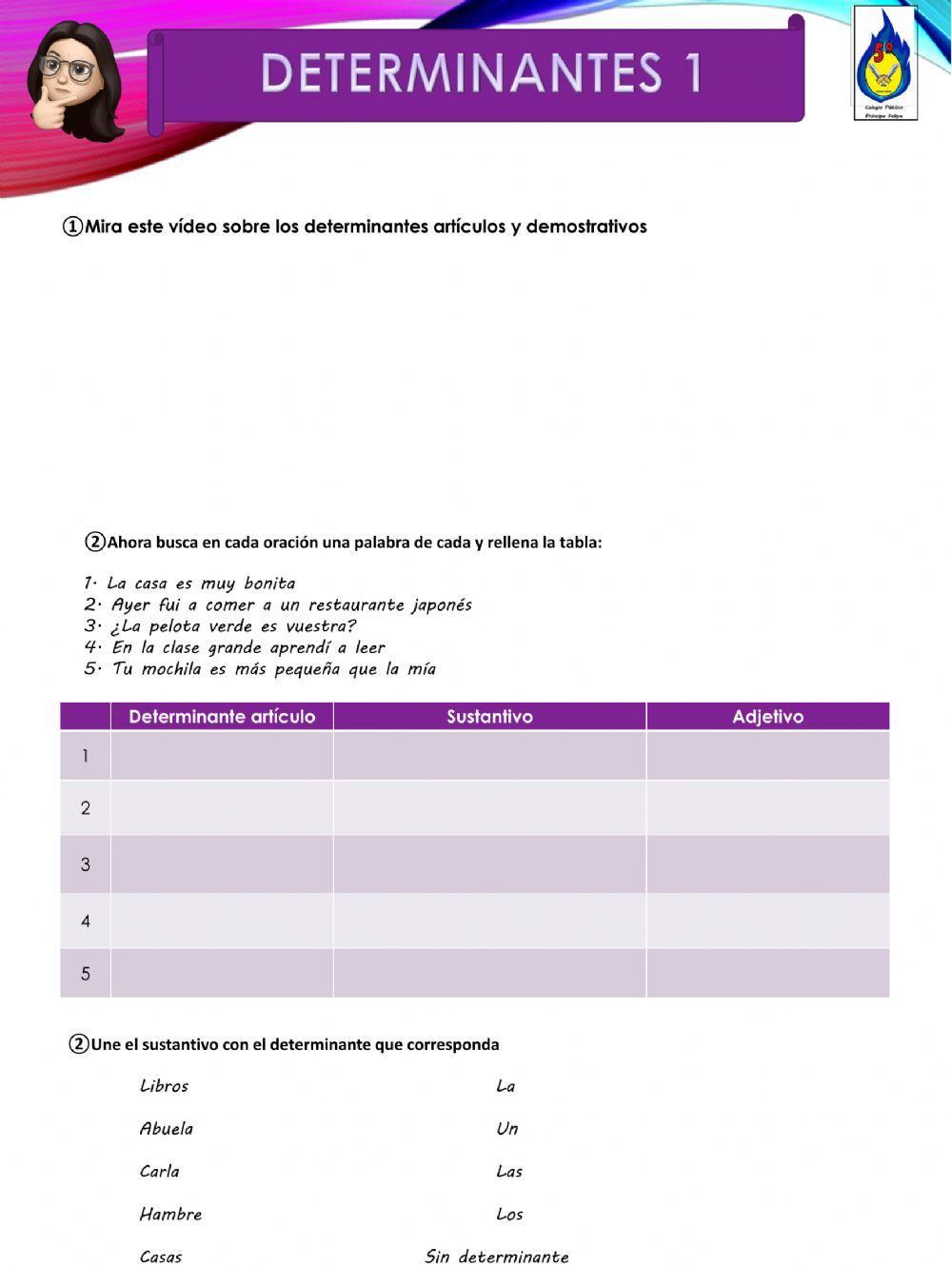Determinates artículos