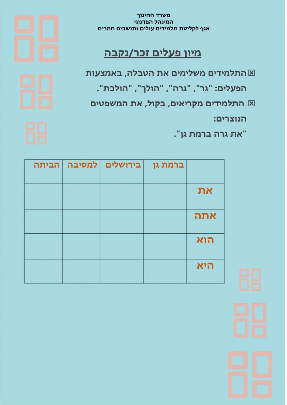 שפה