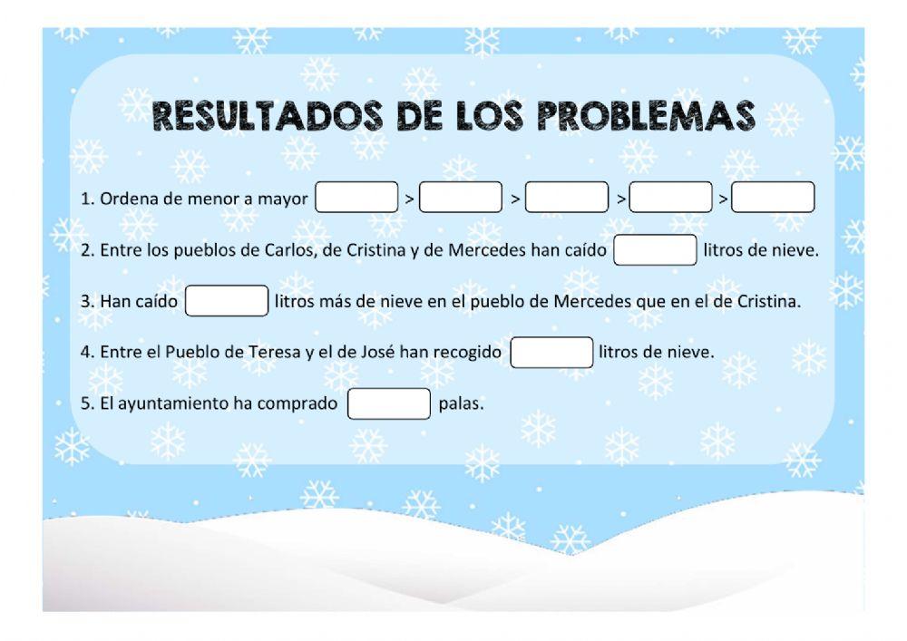 Resultados problemas
