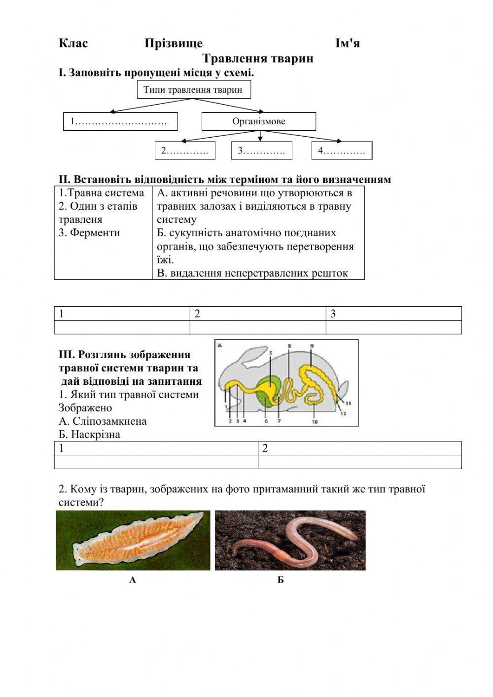 Травлення тварин