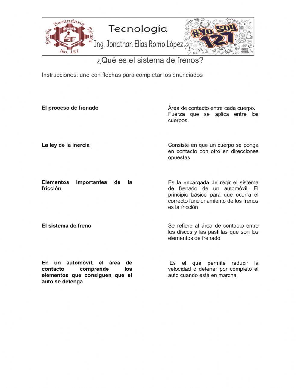 ¿Qué es el sistema de frenos?