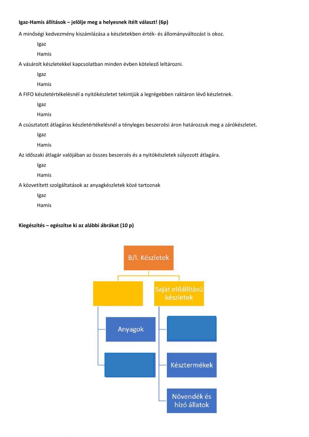 Vásárolt készletek-Összefoglaló