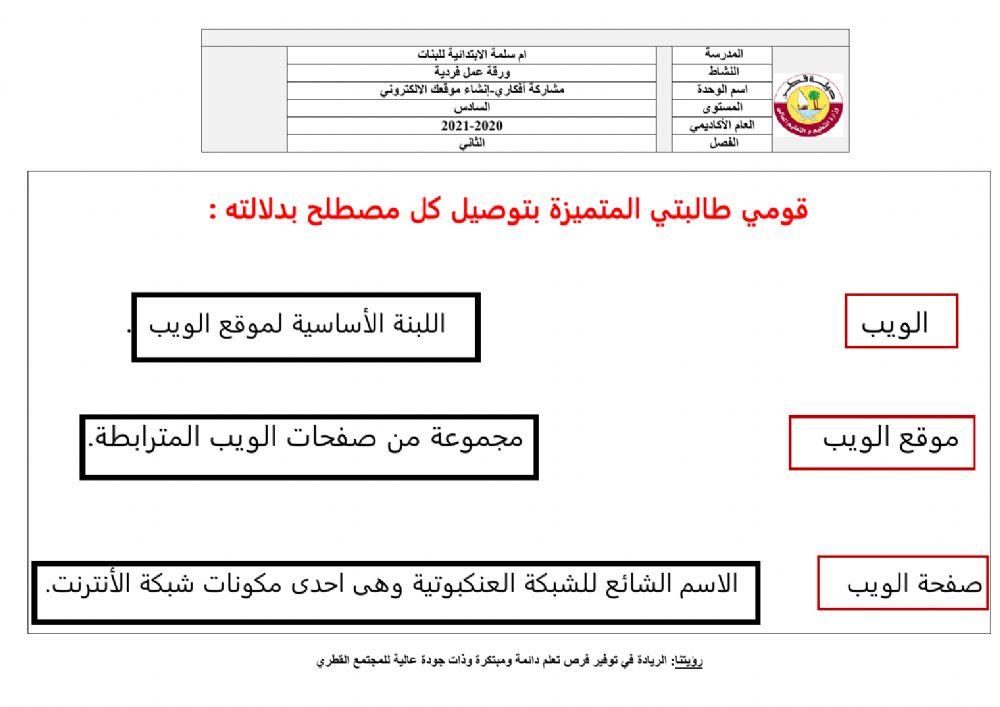 اساسيات موقع الويب