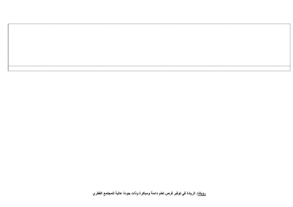 اساسيات موقع الويب