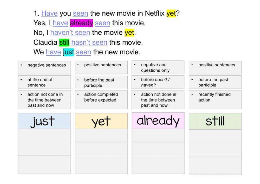 Present Perfect (just, still, already, yet)
