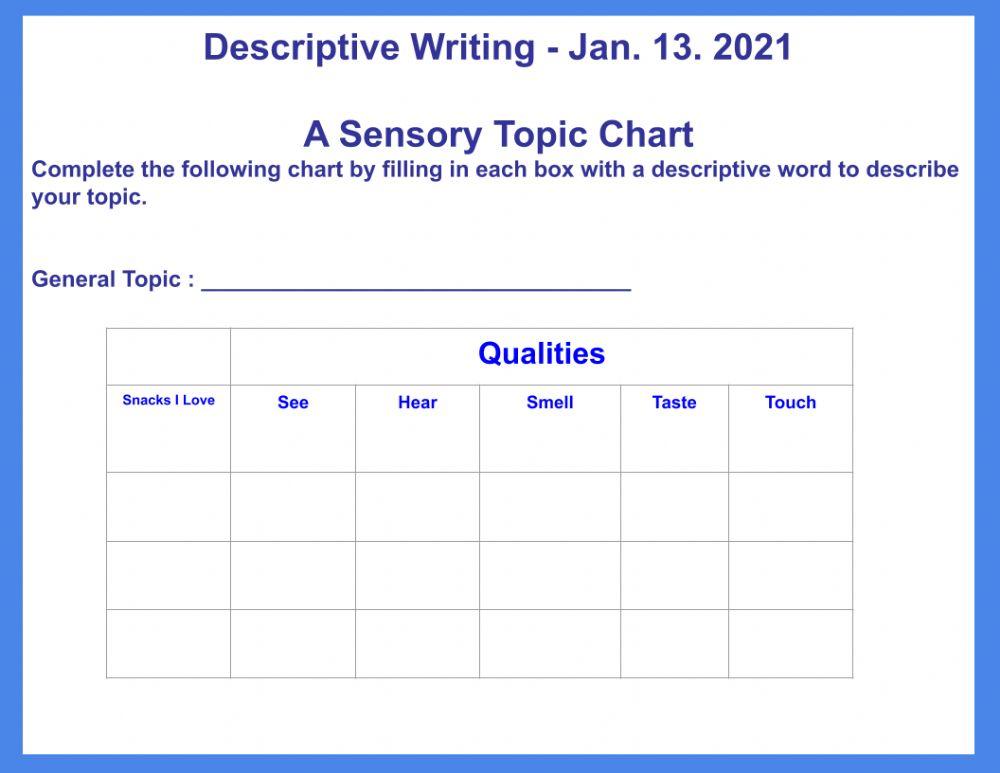 Sensory Topic Chart