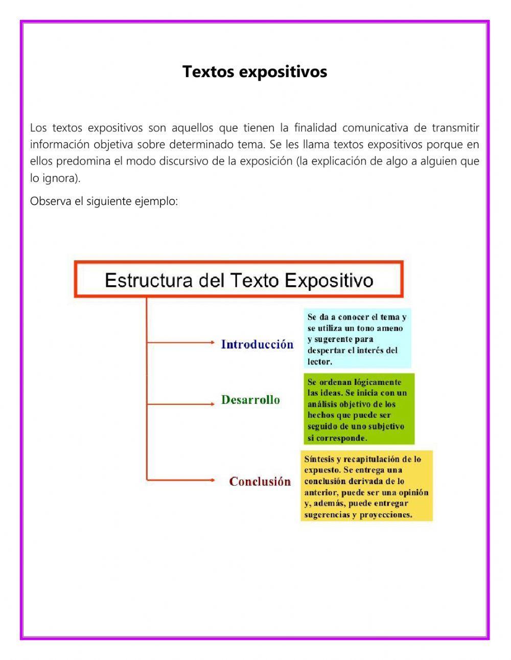 Textos expositivos
