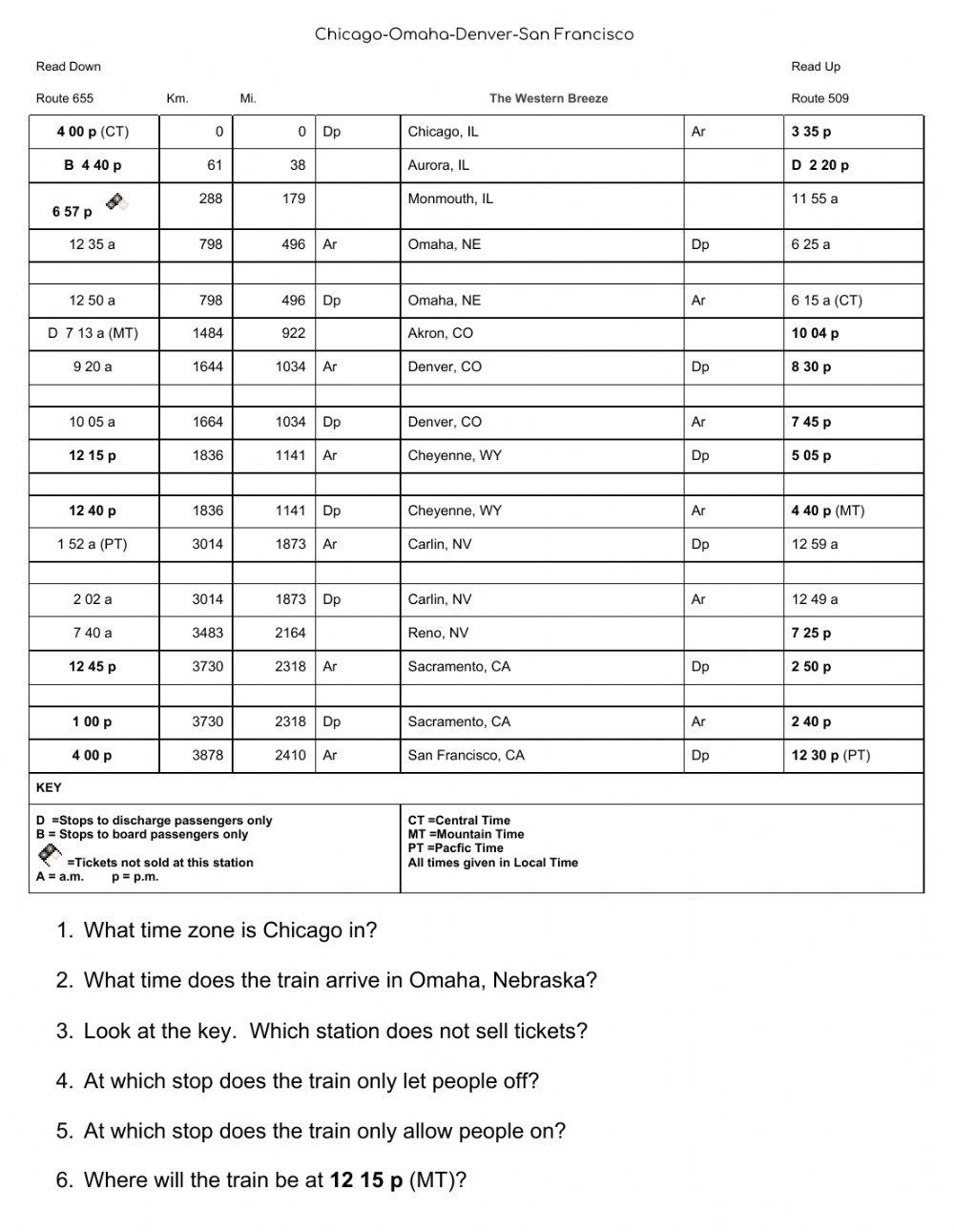 Reading a Train schedule
