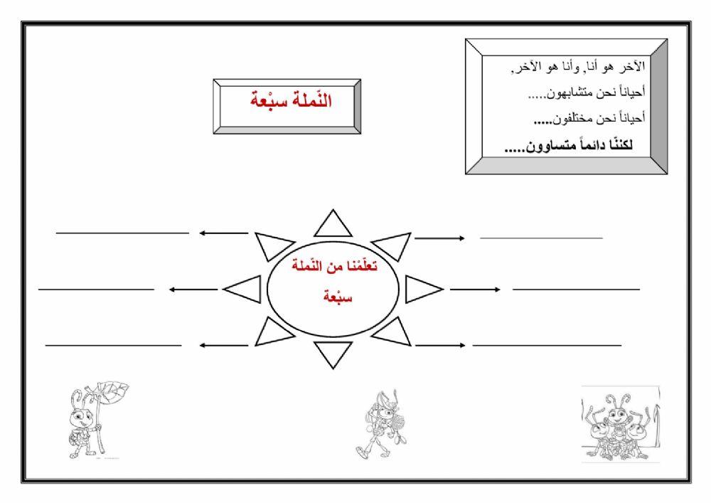 بطاقة رقم (5) القيم التي تعلمناها من القصة