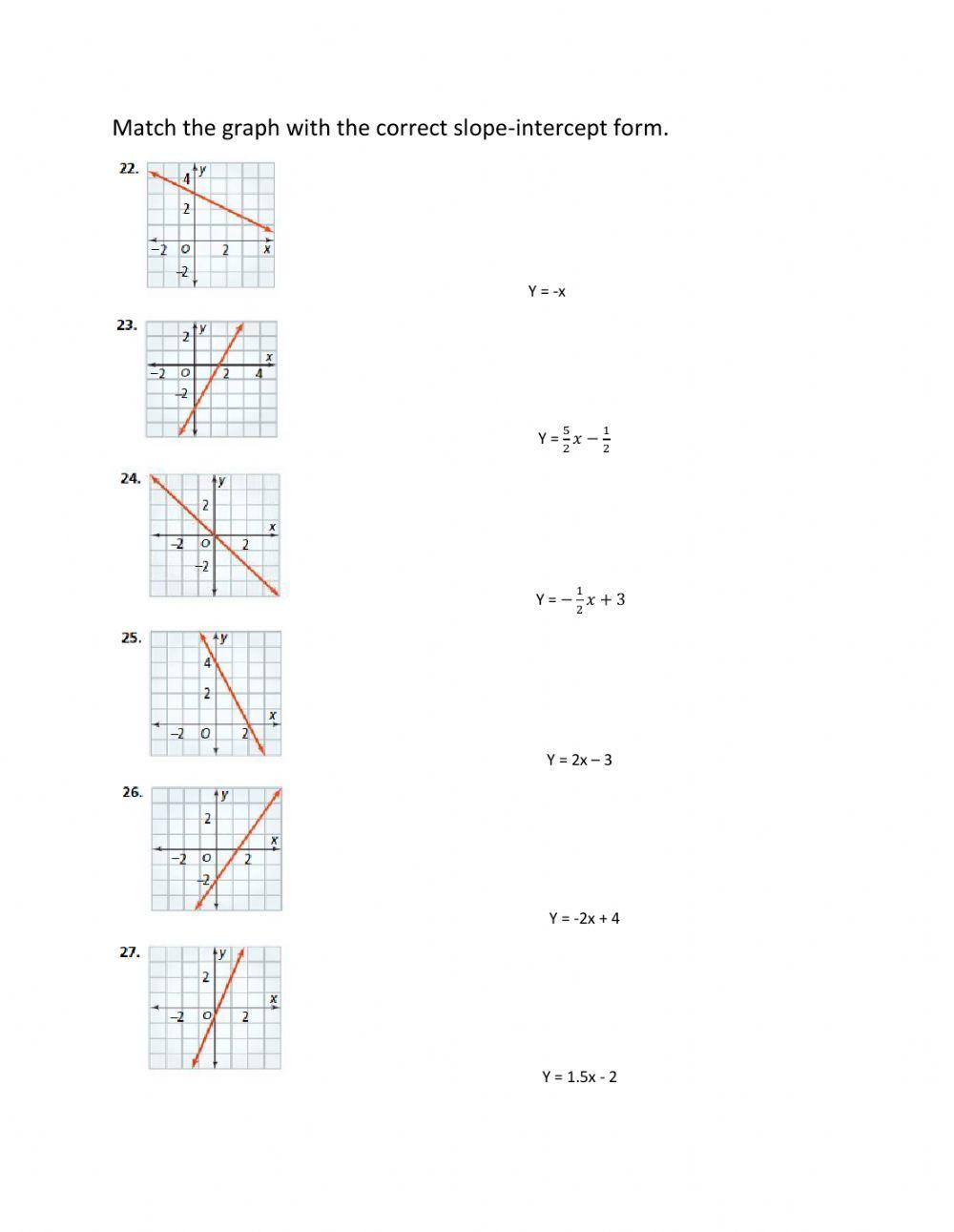 Slope Intercept Form Graphing Worksheet