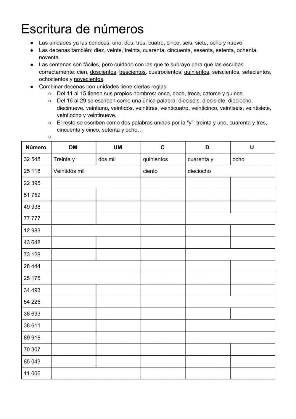 Escritura de números I