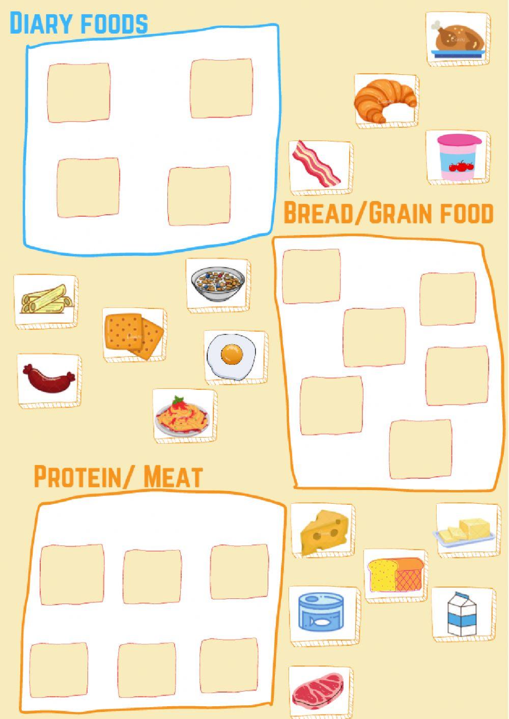 Food categories Food categories