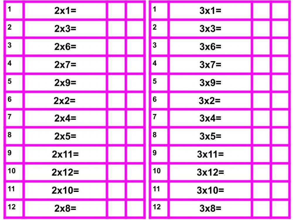 Tabla del 2 y 3 multiplicación