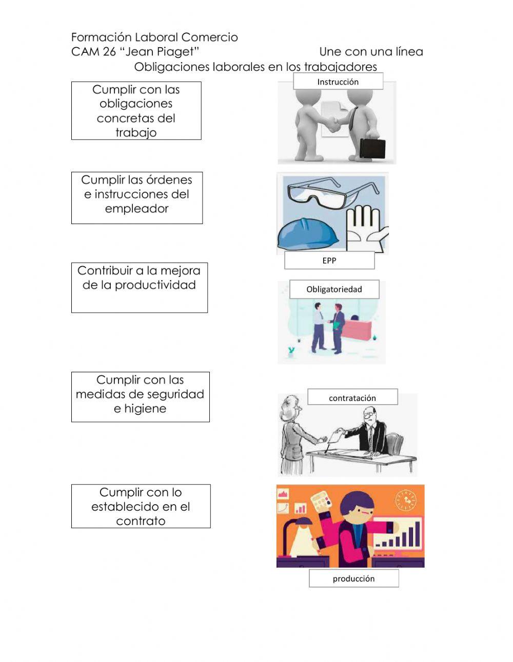 Obligaciones laborales en los trabajadores