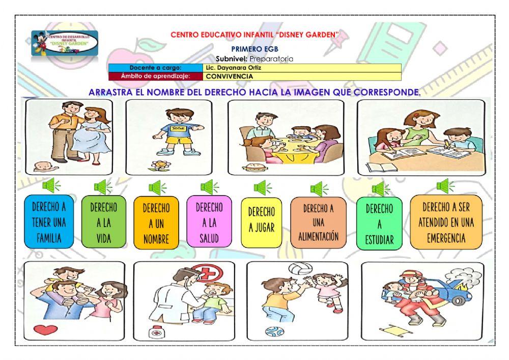 Los derechos de los niños y niñas
