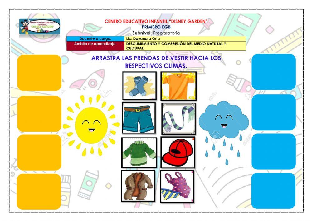 Prendas de vestir y clima