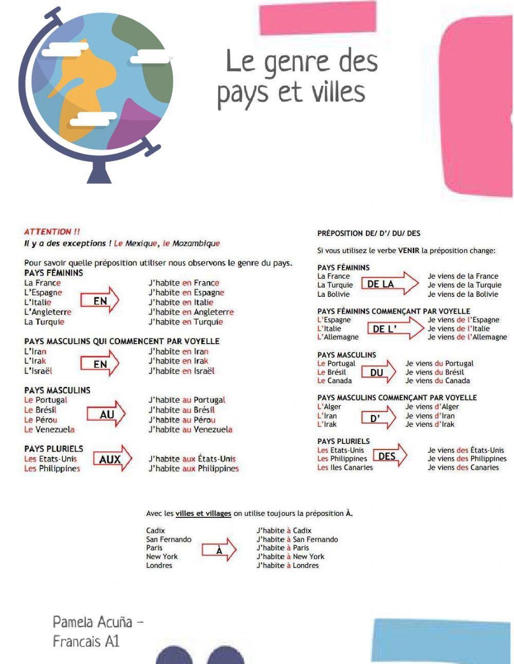 Pays et villes