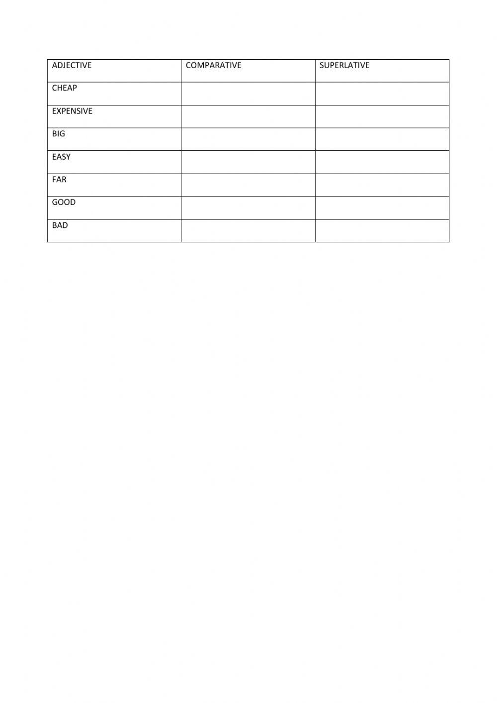 Comparative and superlative