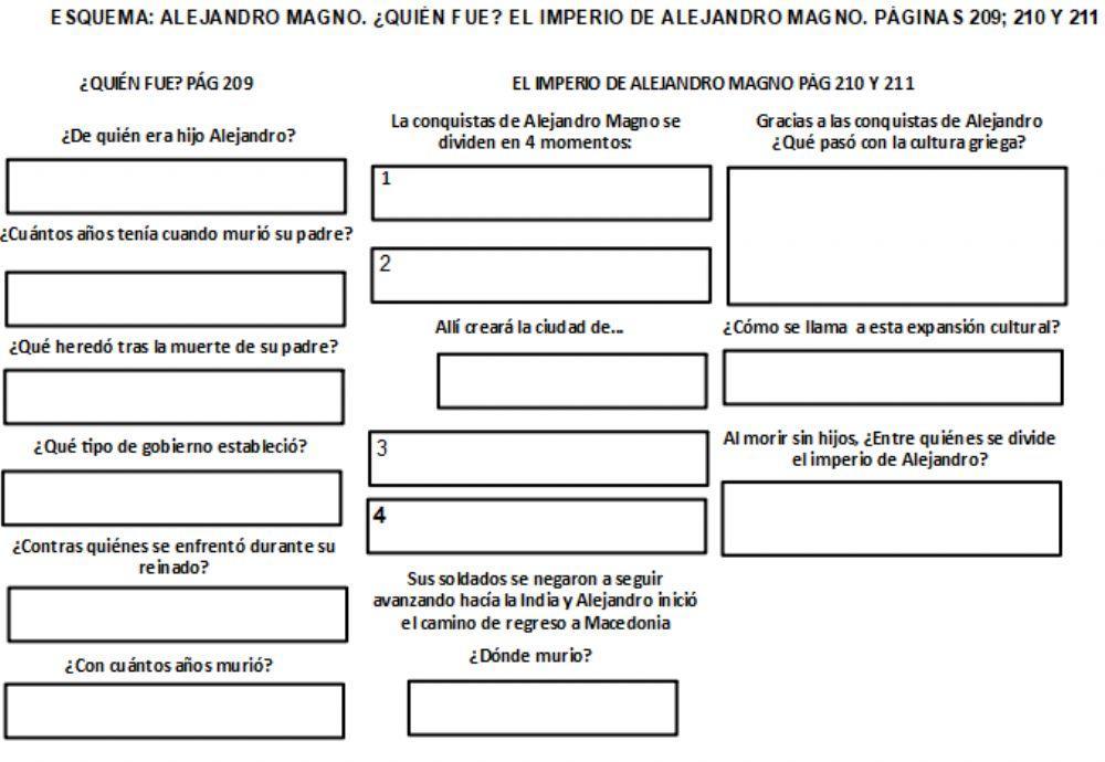 El imperio de alejandro magno