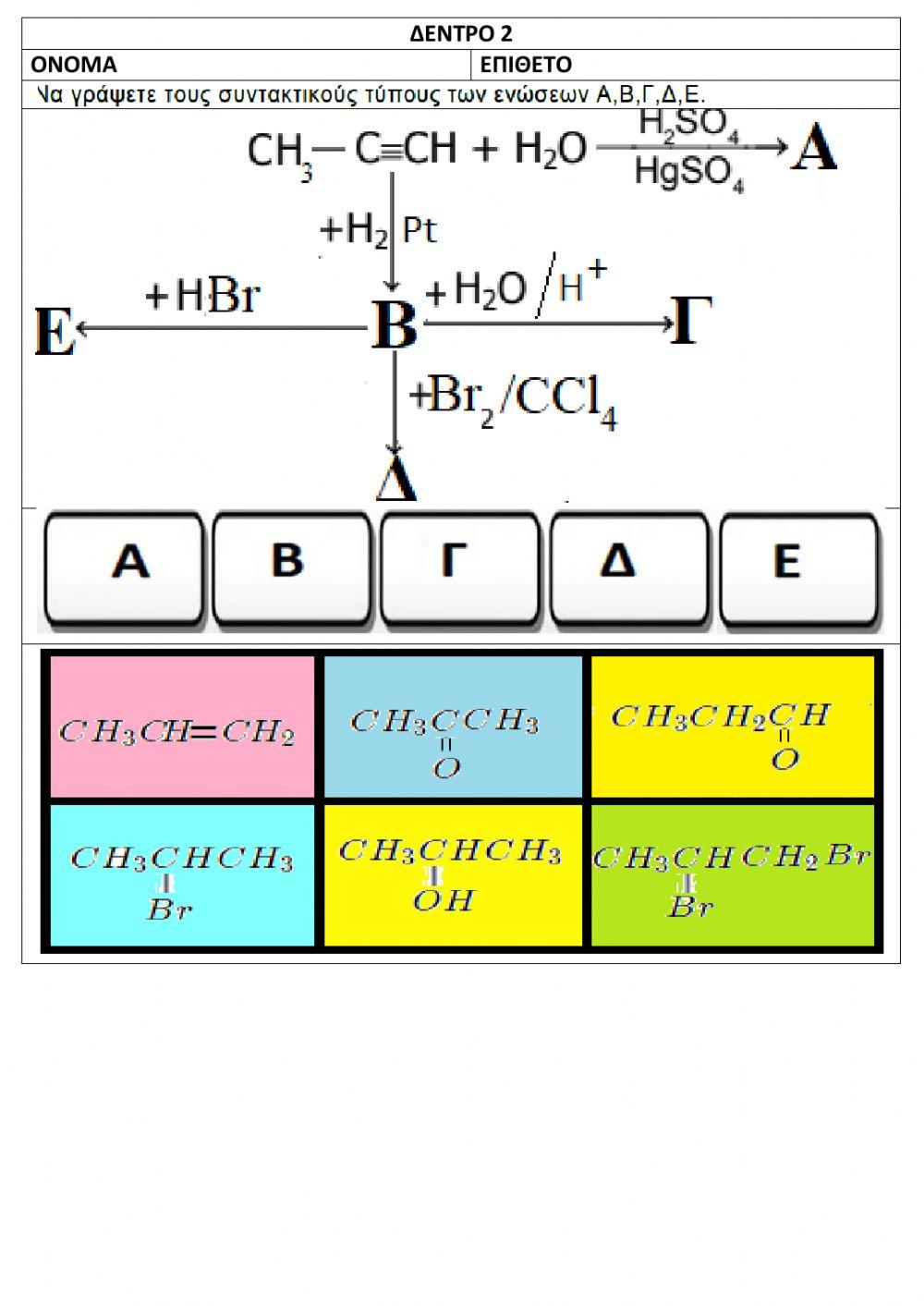 Chemical reactions