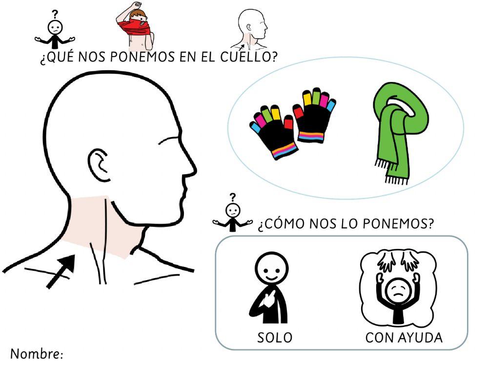 Ropa y partes del cuerpo