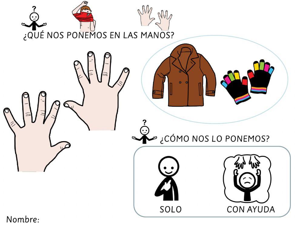 Ropa y partes del cuerpo