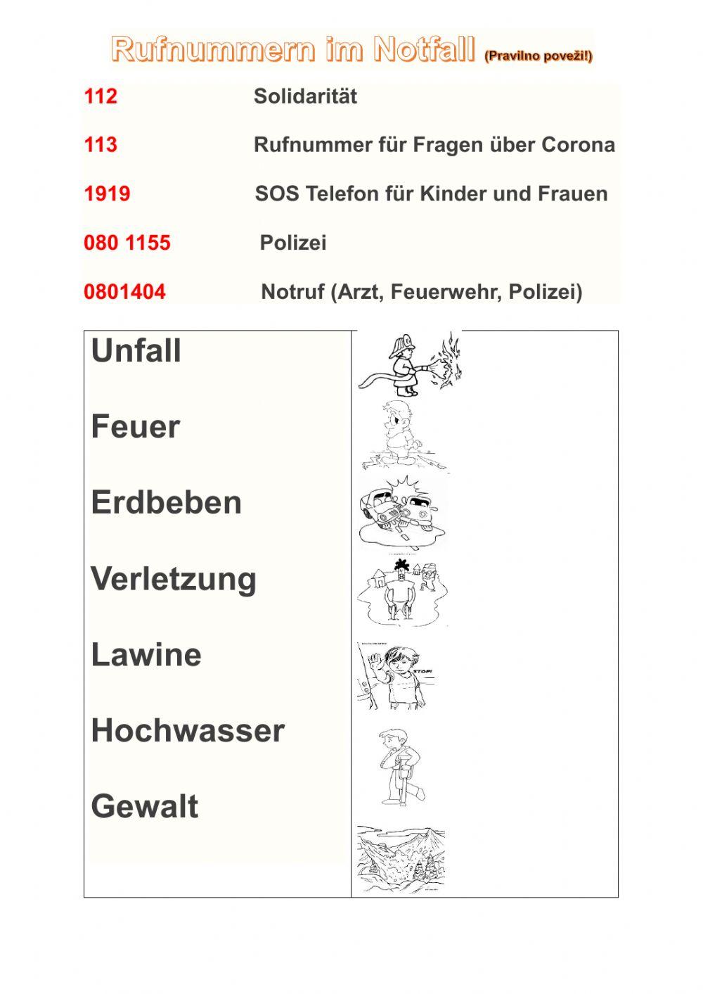 Rufnummern im Not - Slowenien