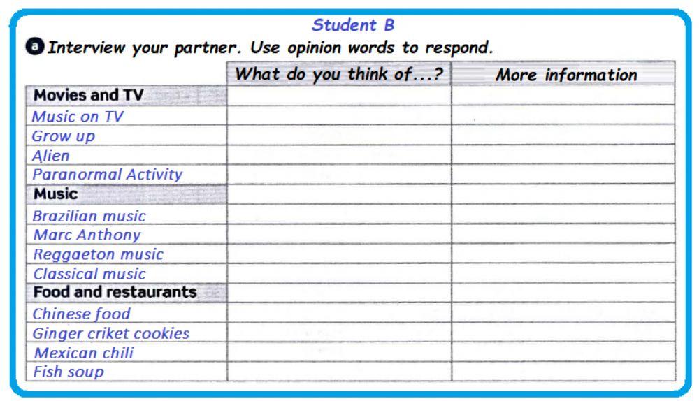 What do you think of...? B