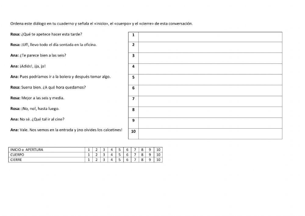 La estructura de la conversación